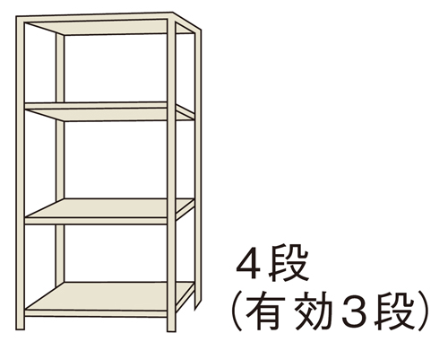 PLUS WEB CATALOG | 物品棚・移動棚・作業用品 | 中量棚M型 | 代表製品一覧