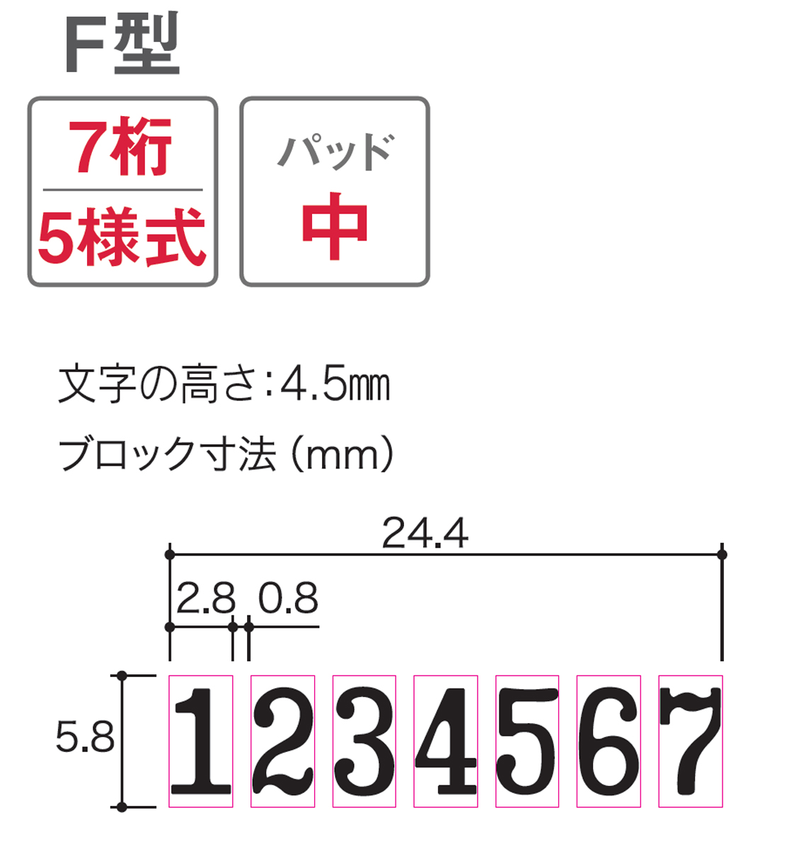 PLUS WEB CATALOG | 印章用品 | ナンバーリング | 30-597