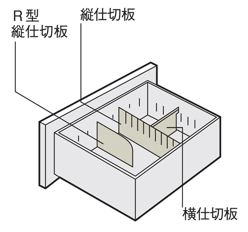 PLUS WEB CATALOG | システム収納 | LX-5 | 代表製品一覧