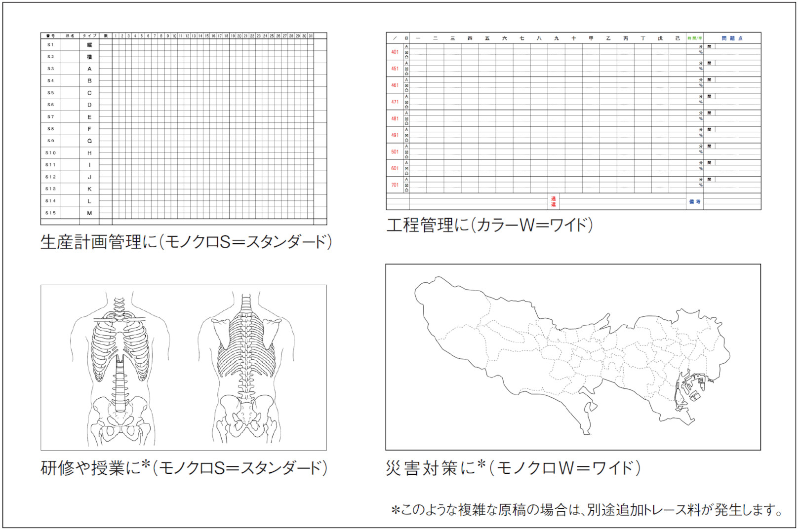 PLUS WEB CATALOG | コピーボード（電子黒板） | オプション品／消耗品