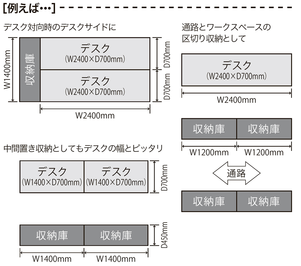 PLUS WEB CATALOG | システム収納 | L6 | 648-322