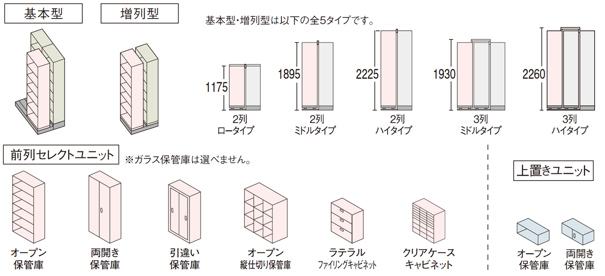 PLUS WEB CATALOG | システム収納 | L6 横移動型 | 648-947