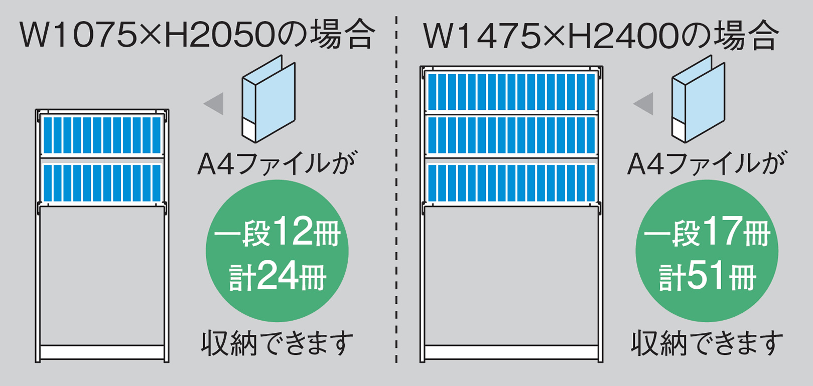 PLUS WEB CATALOG | 教育用家具 | Laboデスク・ラック | 15-767