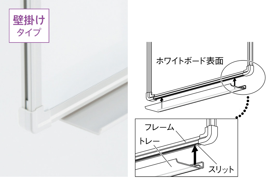 PLUS WEB CATALOG | ホワイトボード | ホワイトボード LB2シリーズ