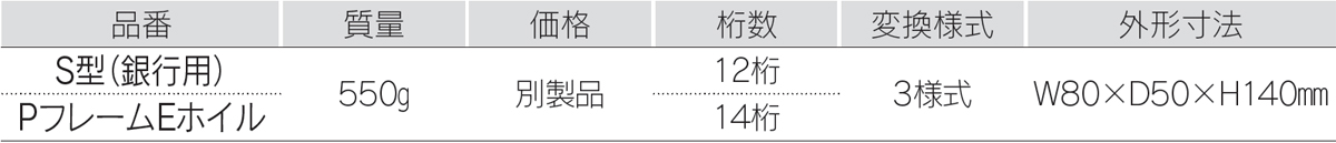 PLUS WEB CATALOG | 印章用品 | ナンバーリング | 30-481