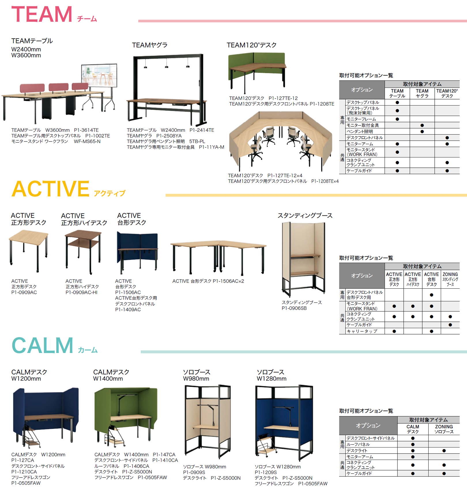 PLUS WEB CATALOG | フリースタイルデスク | P1 | 86-817