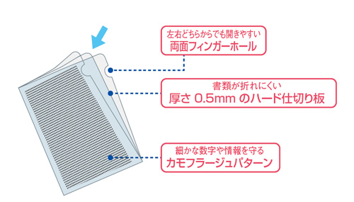 PLUS WEB CATALOG | クリアーホルダー | カモフラージュホルダー