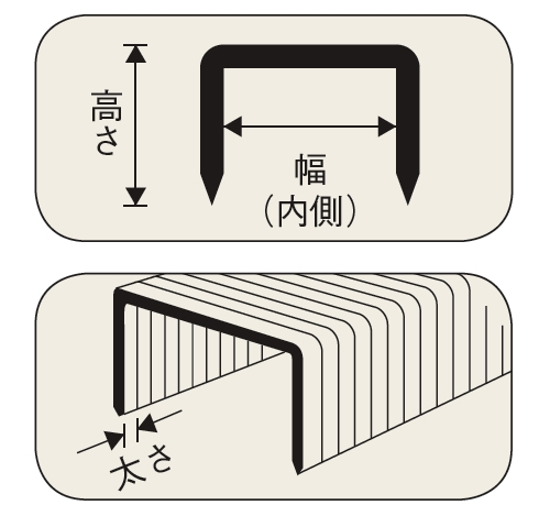 PLUS WEB CATALOG | ホッチキス | ホッチキス針 | 30-155