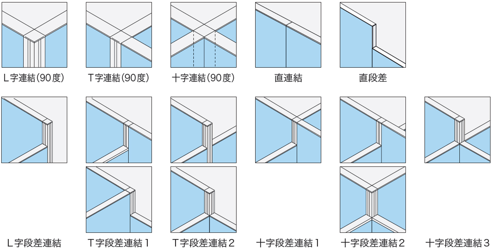 PLUS WEB CATALOG | システムパーティション | TFパネル | 683-478