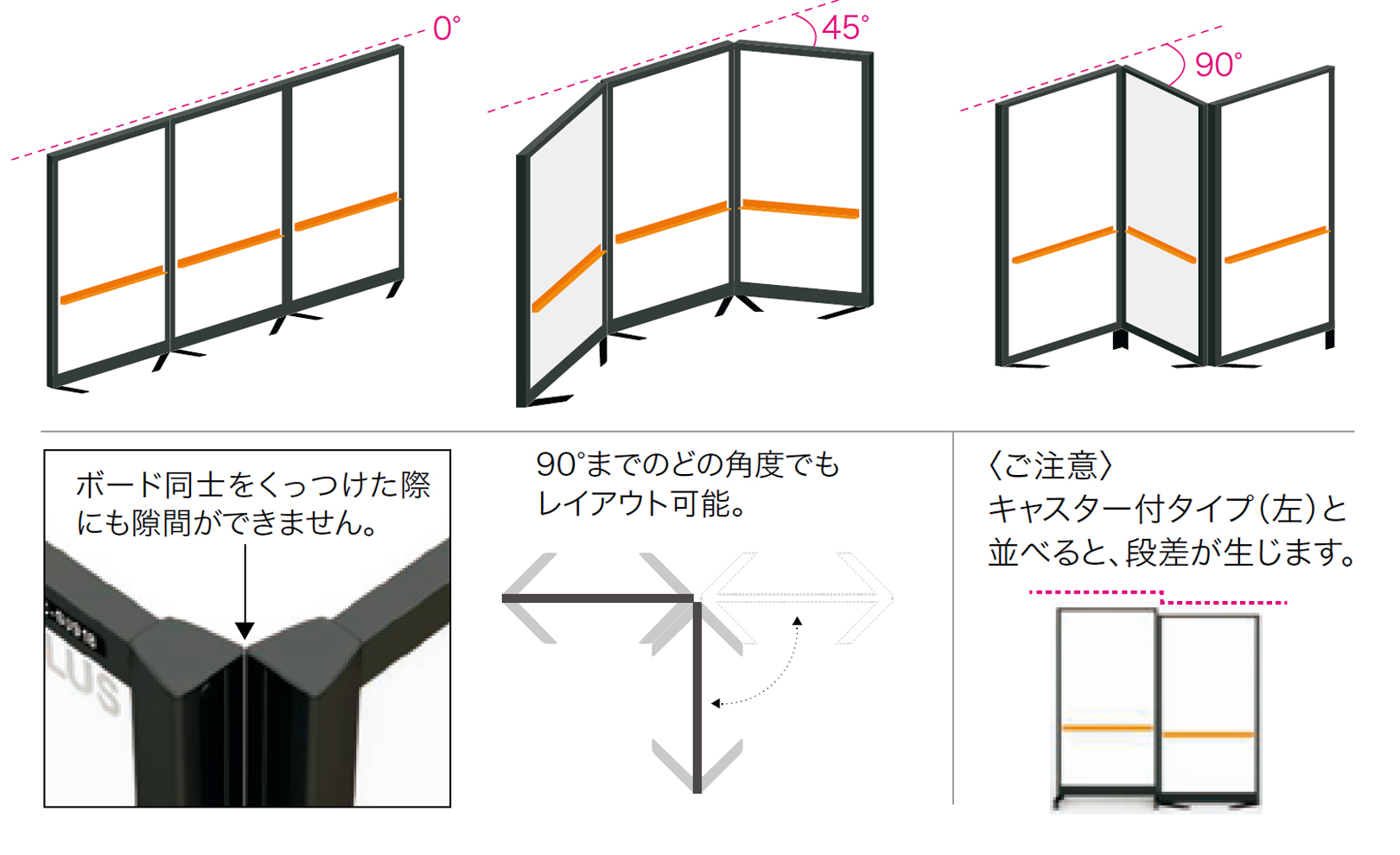 PLUS WEB CATALOG | ホワイトボード | パーティションホワイトボード ブラックフレームシリーズ くの字脚タイプ | 428-963