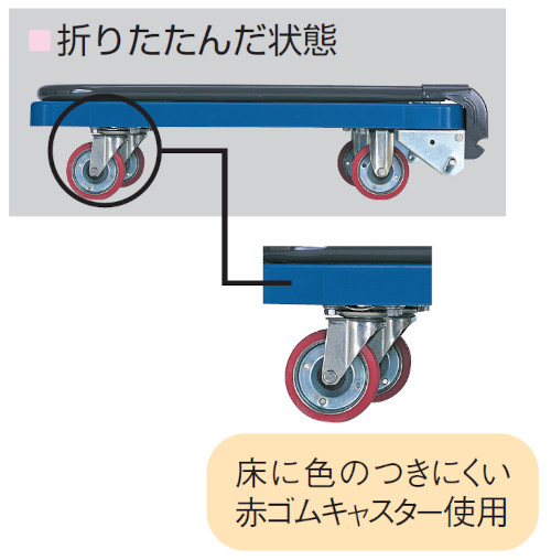 PLUS WEB CATALOG | 物品棚・移動棚・作業用品 | 台車 | 31-874