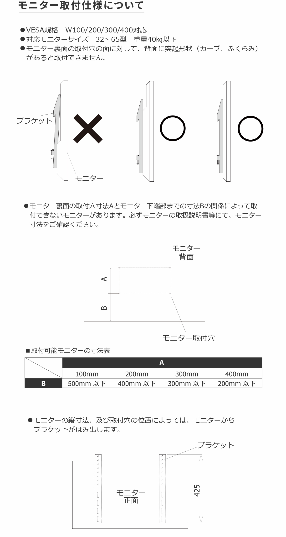 PLUS WEB CATALOG | システムファニチャー | V1 | 687-582