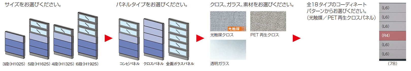 PLUS WEB CATALOG | システムパーティション | LFシリーズ | 614-912