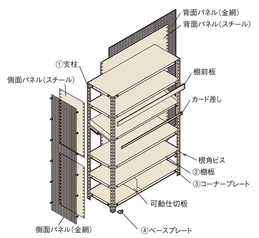 DTL4418 TR 540型移動式シェルビング3段 1070×H1580-