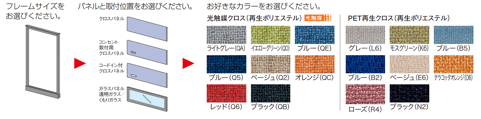 PLUS WEB CATALOG | システムパーティション | LFシリーズ | 614-912