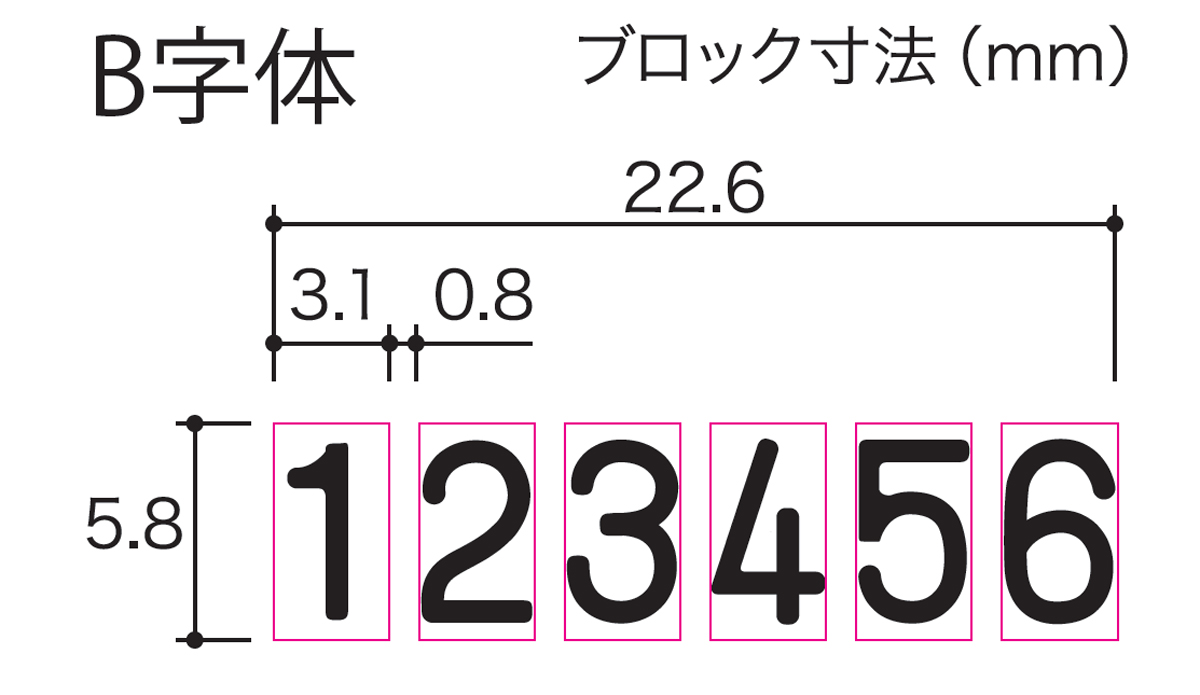 PLUS WEB CATALOG | 印章用品 | ナンバーリング | 30-503