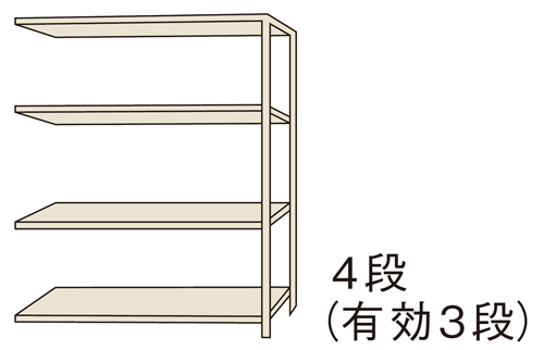 PLUS WEB CATALOG | 物品棚・移動棚・作業用品 | 中量棚M型 | 代表製品一覧