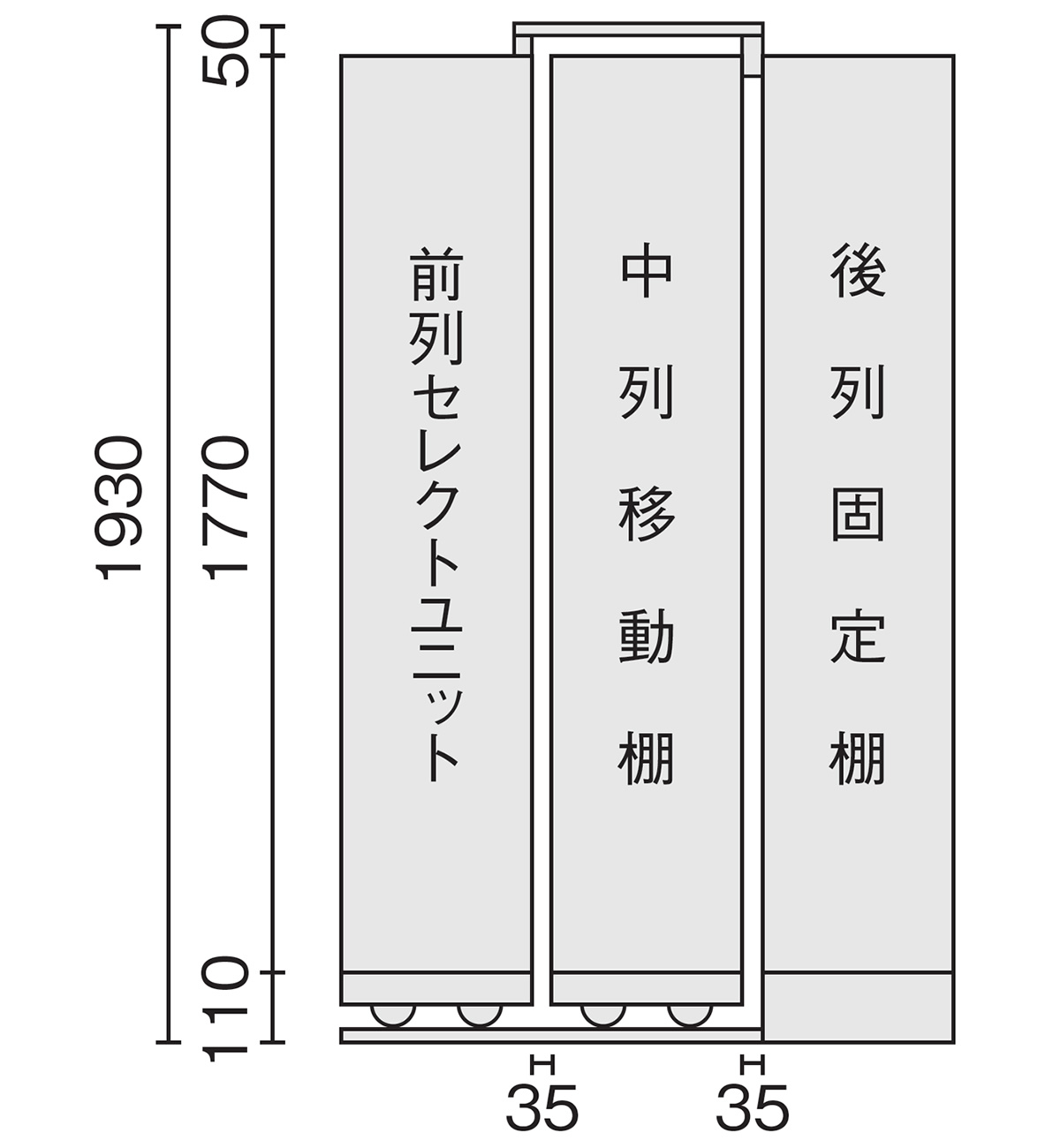 PLUS WEB CATALOG | システム収納 | L6 横移動型 | 648-769