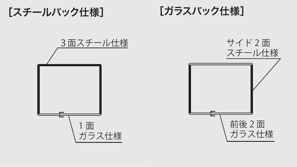 F-Files　図解シリーズ 12冊　セット　美品　図解 P-7013Z-90 / P-7013Z-120｜開き角度制限付きドアクローザー