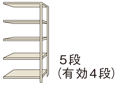 PLUS WEB CATALOG | 物品棚・移動棚・作業用品 | 軽量棚P-Ⅱ型 | 代表