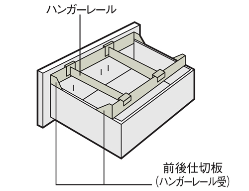 PLUS WEB CATALOG | システム収納 | LX-5 | 代表製品一覧