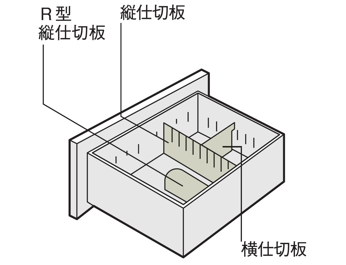 PLUS WEB CATALOG | システム収納 | L6 | 648-626