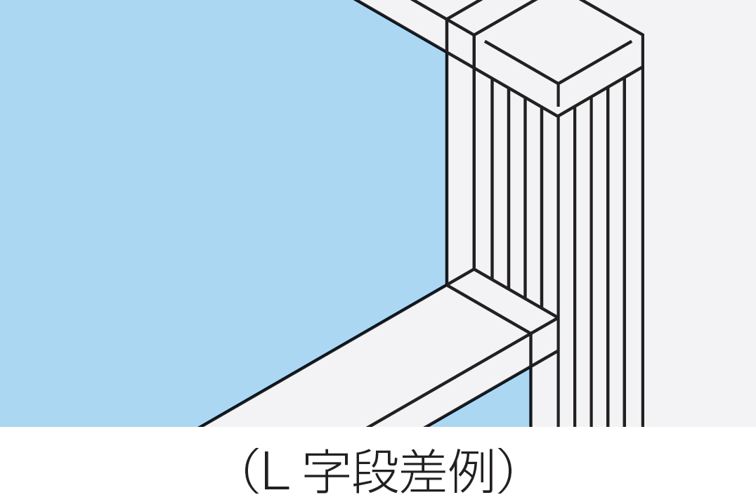 PLUS WEB CATALOG | システムパーティション | KIパネル | 682-190