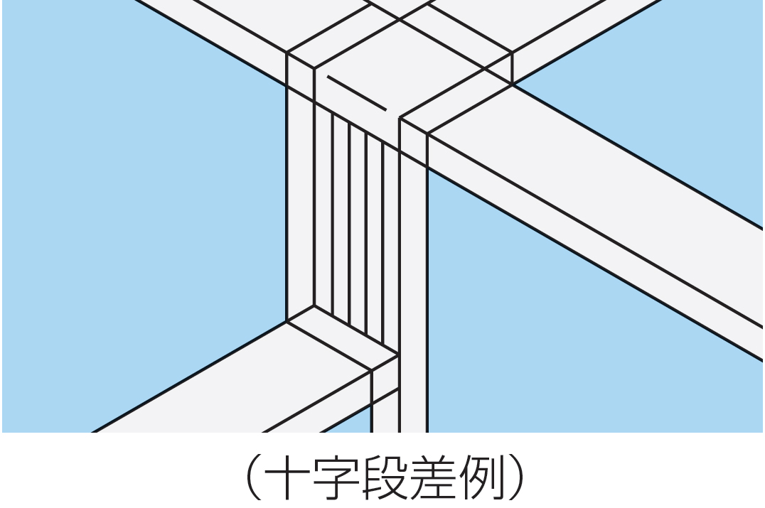 PLUS WEB CATALOG | システムパーティション | KIパネル | 682-190