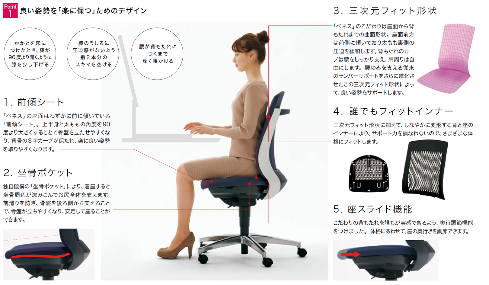 PLUS WEB CATALOG | オフィスチェア | BeneS クッションタイプ | 671-921