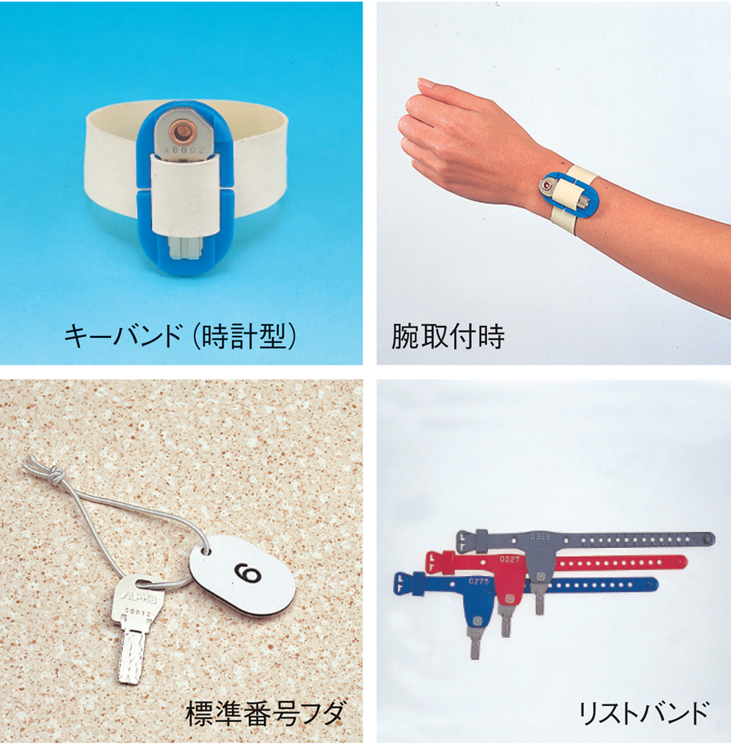 PLUS WEB CATALOG | ロッカー | コインロッカー | 24-109