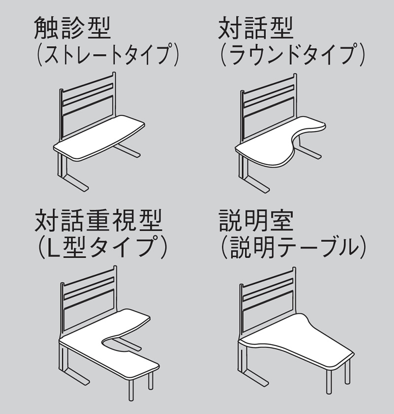 PLUS WEB CATALOG | 医療・福祉用家具 | 病院用 XF DESK | 647-955