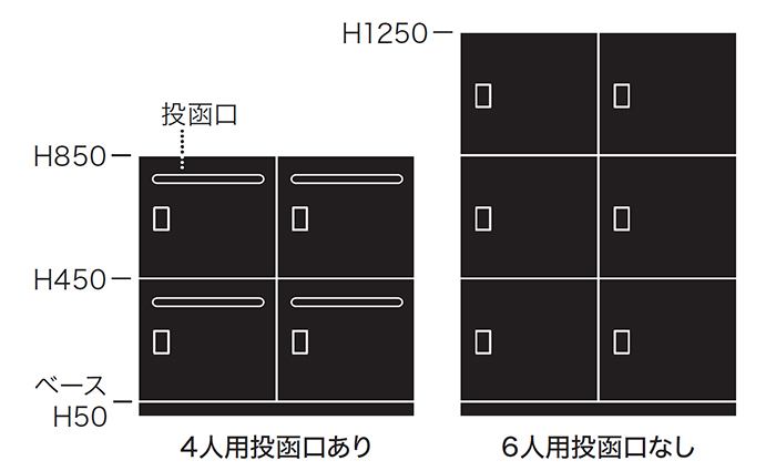 パーソナルロッカー PLUS WEB CATALOG | パーソナルロッカー | パーソナルロッカー IL