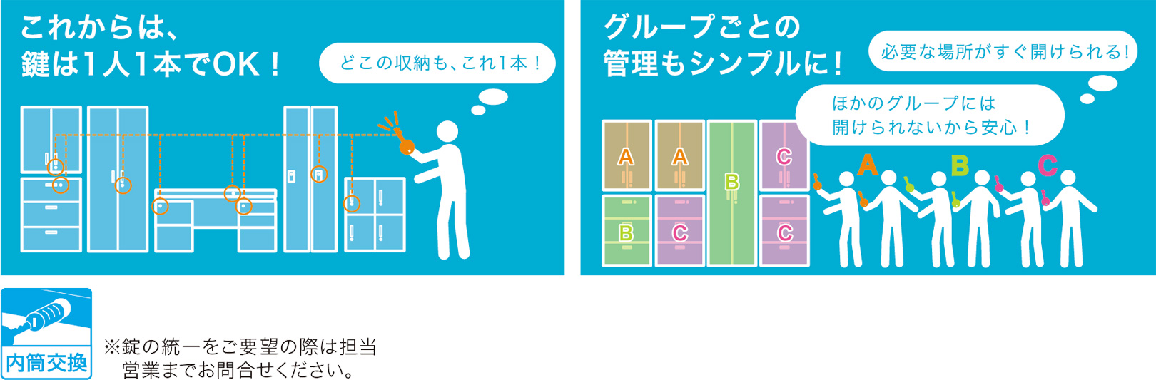 PLUS WEB CATALOG | システム収納 | L6 | 648-210