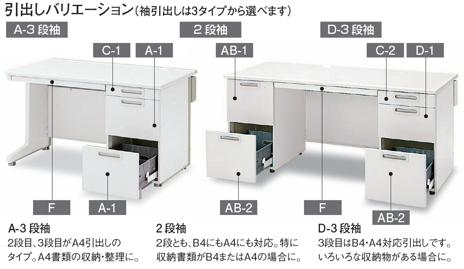 PLUS WEB CATALOG | スタンダードデスク | LA | 779-378