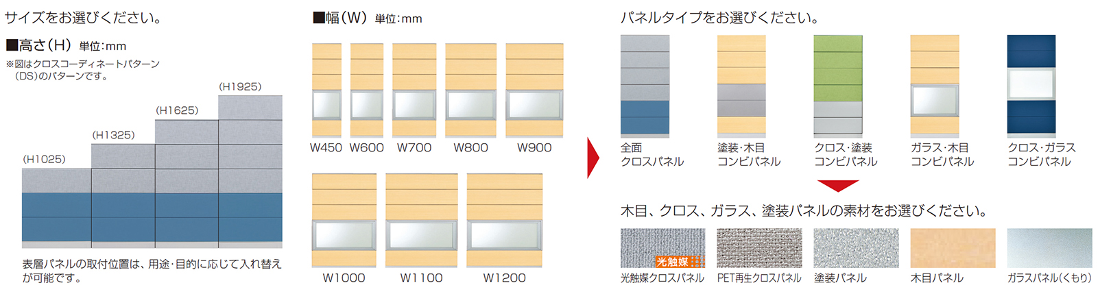PLUS WEB CATALOG | システムパーティション | LFシリーズ | 629-145