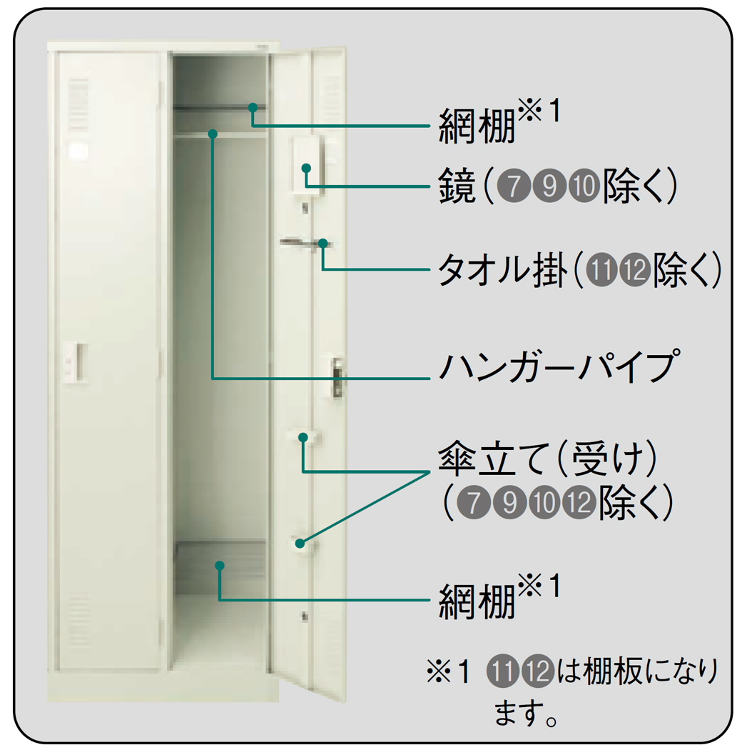 PLUS WEB CATALOG | ロッカー | 更衣ロッカー LKシリーズ | 65-765