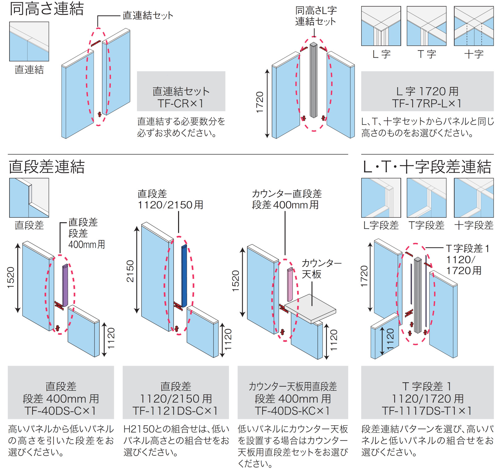 PLUS WEB CATALOG | システムパーティション | TFパネル | 658-299