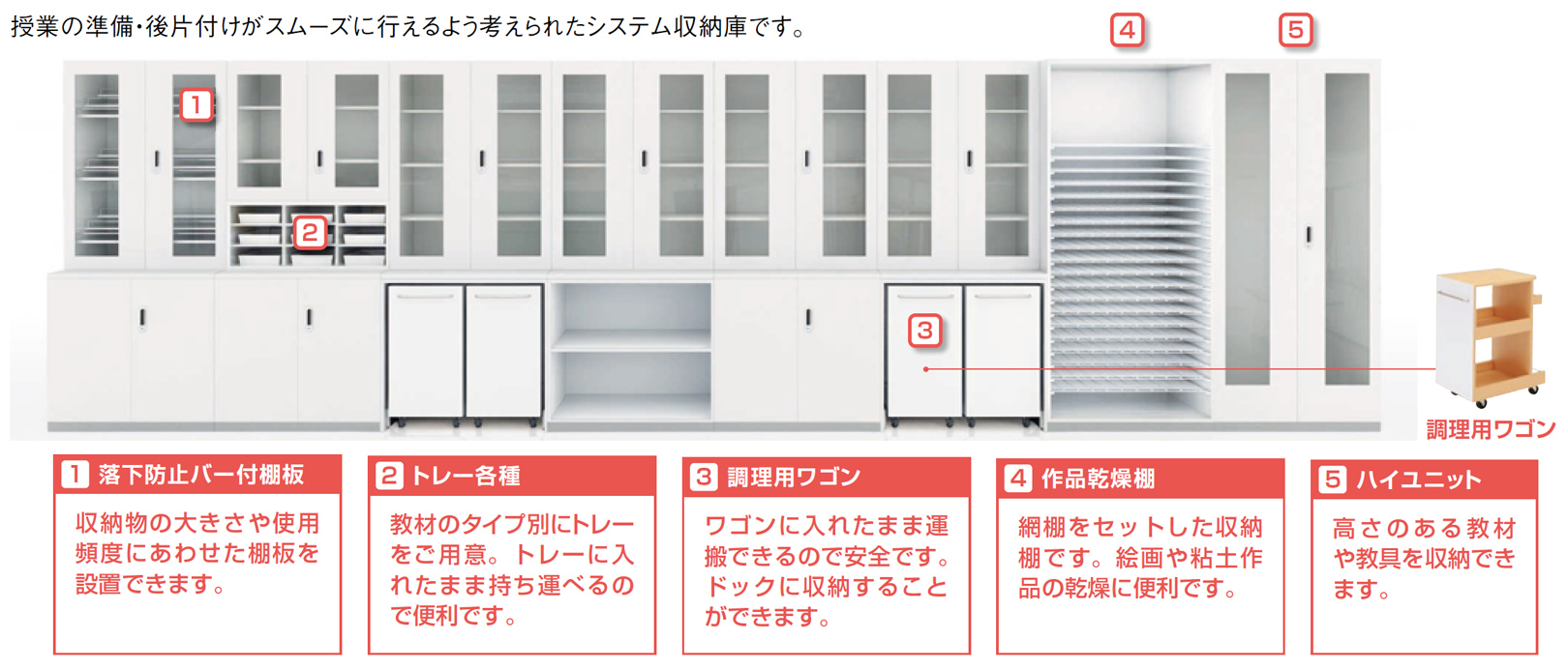 PLUS WEB CATALOG | 教育用家具 | TGシリーズ | 794-082