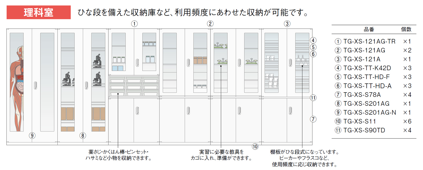 PLUS WEB CATALOG | 教育用家具 | TGシリーズ | 794-082