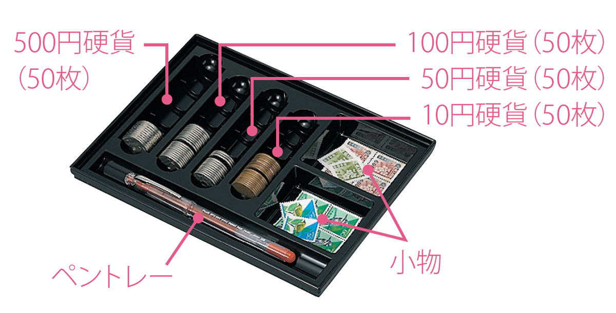 PLUS WEB CATALOG | 机上用品 | 小型手提金庫 | 12-862