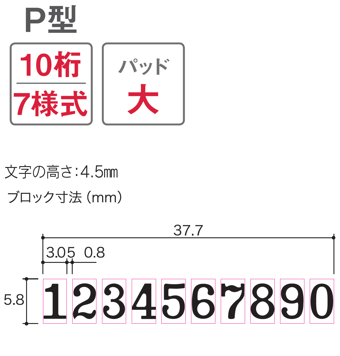 PLUS WEB CATALOG | 印章用品 | ナンバーリング | 30-651