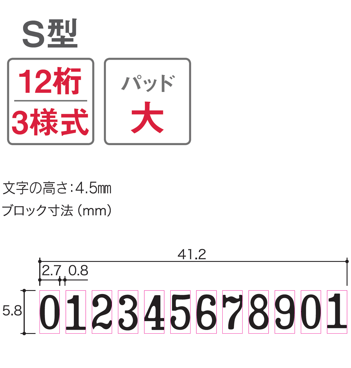 PLUS WEB CATALOG | 印章用品 | ナンバーリング | 30-694