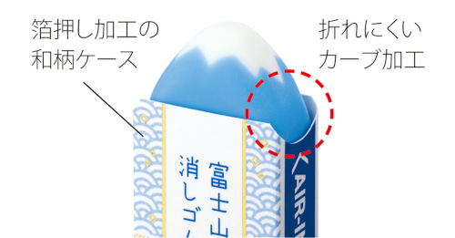 PLUS WEB CATALOG | 消しゴム | エアイン富士山消しゴム | 36-591