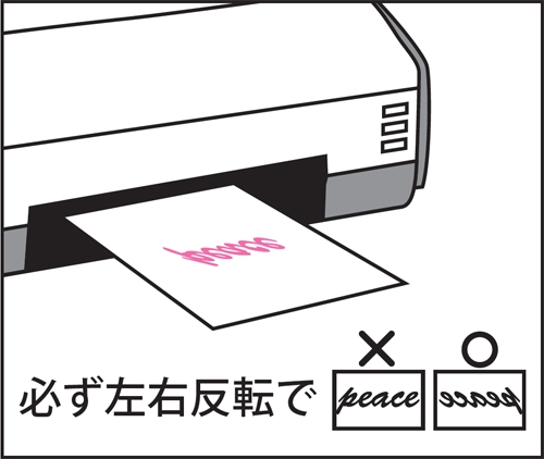 PLUS WEB CATALOG | プリンタ用紙 | インクジェット用紙 紙