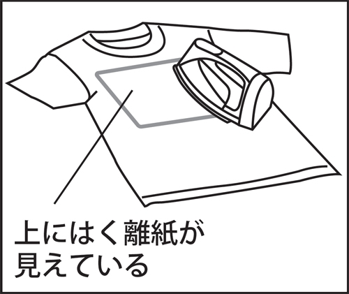 PLUS WEB CATALOG | プリンタ用紙 | インクジェット用紙 紙