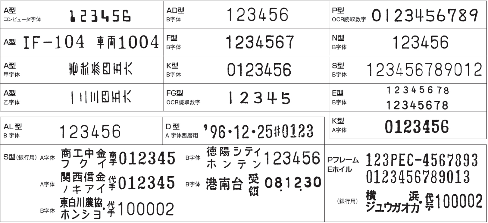 PLUS WEB CATALOG | 印章用品 | ナンバーリング | 30-627