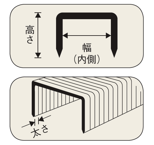 PLUS WEB CATALOG | ホッチキス | ホッチキス針 | 88-684