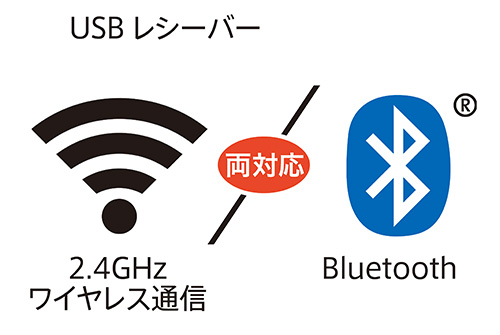 その他 PLUS E-BOW bme6fzu E-BOW PLUS イーボウ プラス 【公式通販】