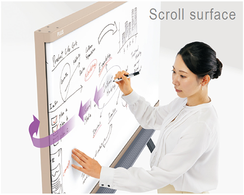 PLUS WEB CATALOG | ホワイトボード | ホワイトボード INTERNA | 538-241