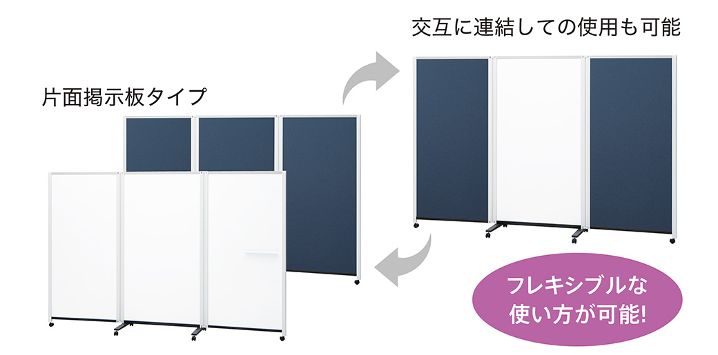 PLUS WEB CATALOG | ホワイトボード | 連結タイプ（1連～6連） | 428-197